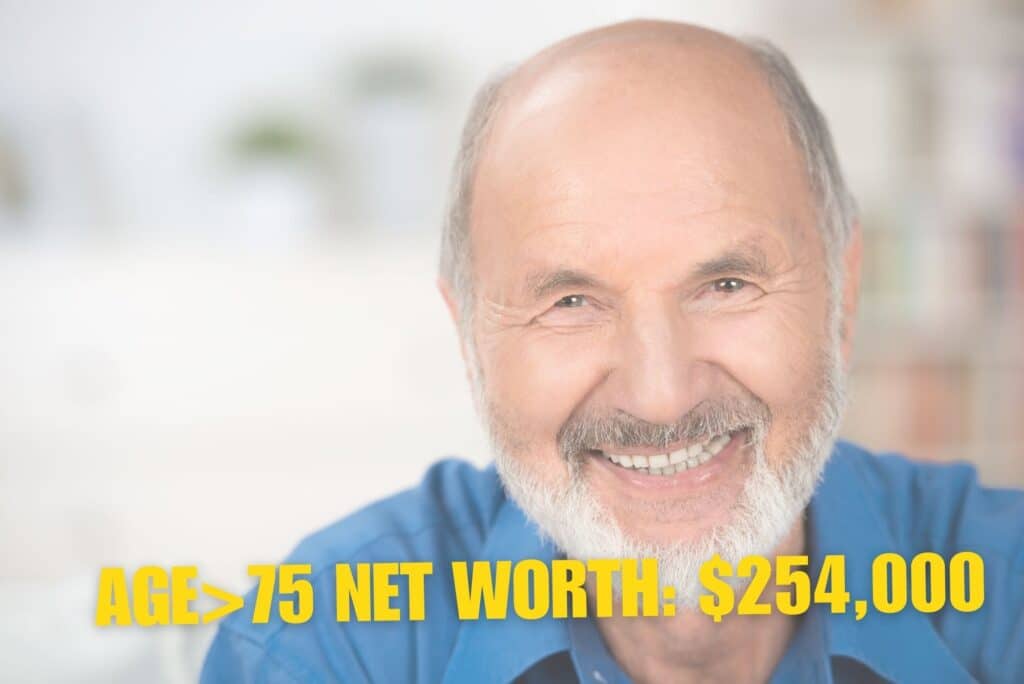 net worth by age 75 or above