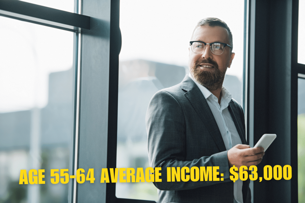 average income by age 55-64