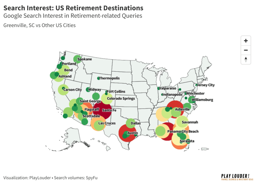 Google Search Interest in Retirement-related Queries data for Greenville, SC