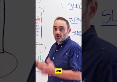 YOUTUBE VIDEO: The Only Financial Report Most People Actually Need