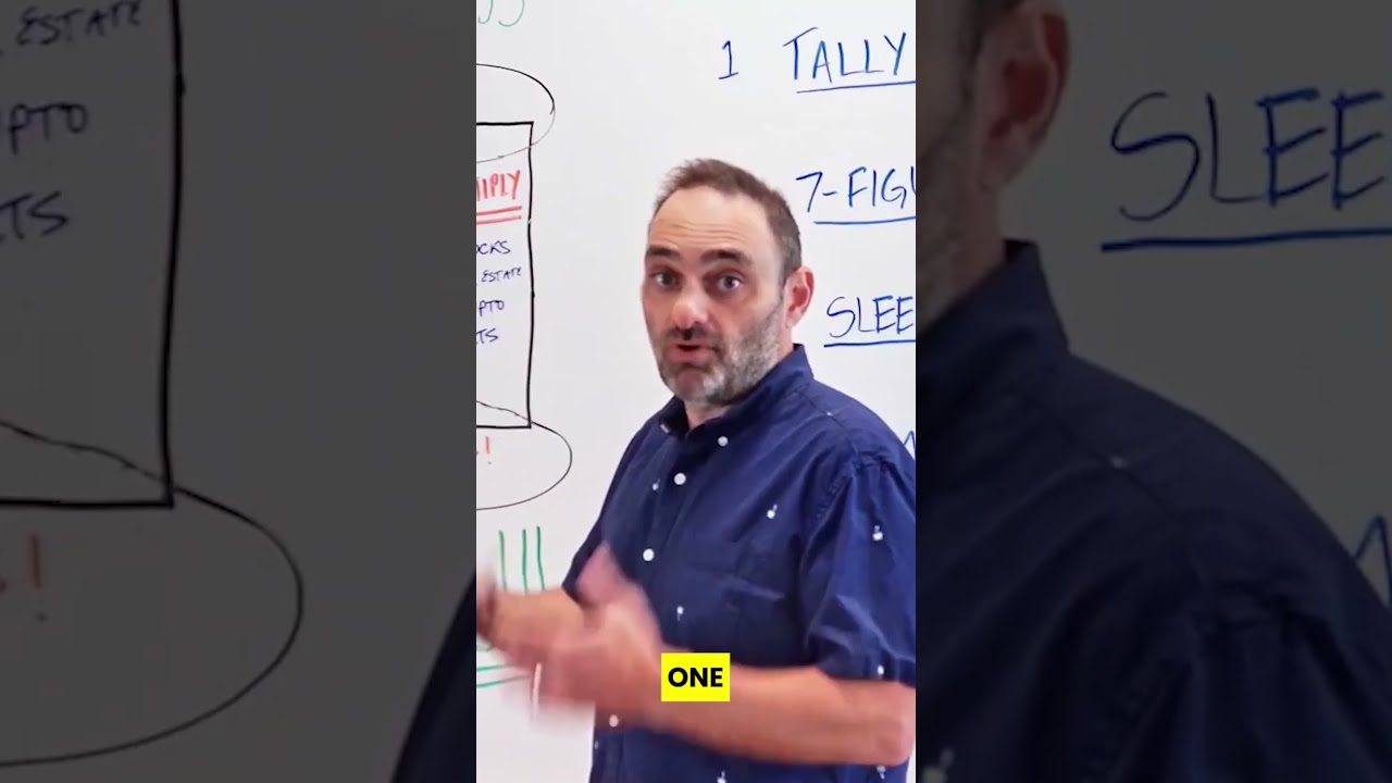 YOUTUBE VIDEO: The Only Financial Report Most People Actually Need