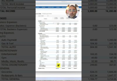 YOUTUBE VIDEO: The Two Financial Metrics In Quicken That Actually Matter