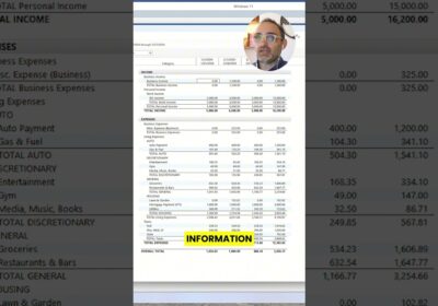 YOUTUBE VIDEO: Turn Financial Chaos Into Clear Decisions With Quicken