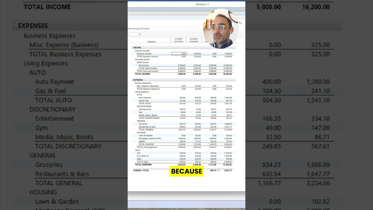 YOUTUBE VIDEO: Cash Flow And Profit Are Not The Same Thing