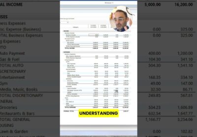 YOUTUBE VIDEO: Understanding Your Mortgage Changes How You See Money