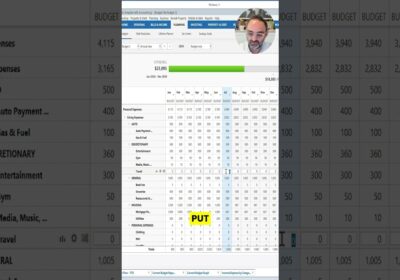 YOUTUBE VIDEO: How to Track Your Quicken Budget All Year